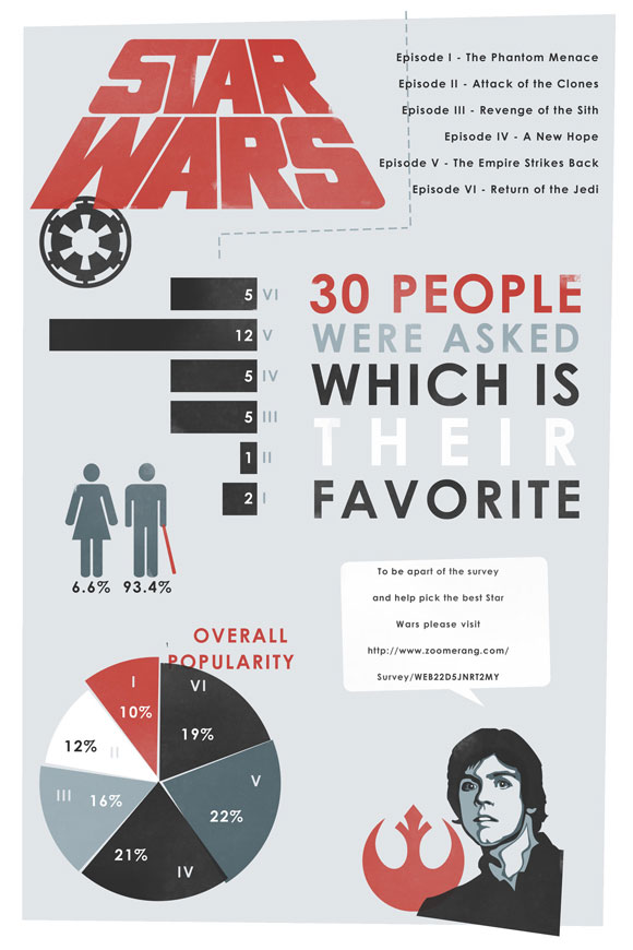 Creative Infographics (34)