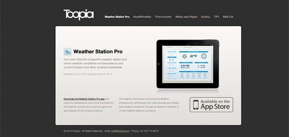 Weather station Pro