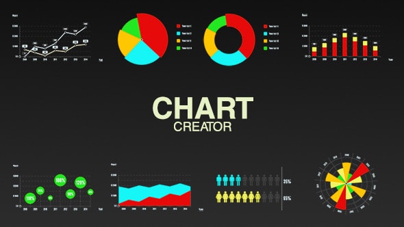 Infographic Chart Creator