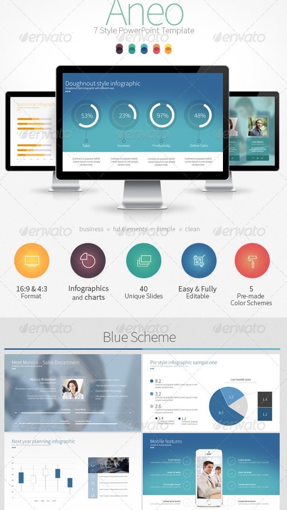 aneo - 7 style powerpoint template