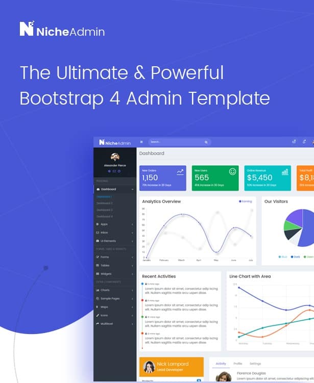 niche admin - powerful bootstrap 4 dashboard and admin template