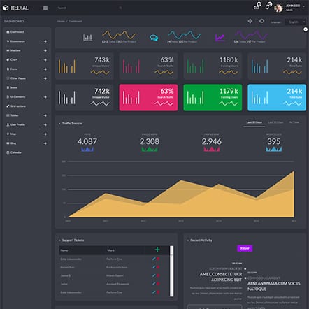 redial - bootstrap 4 admin/dashboard template