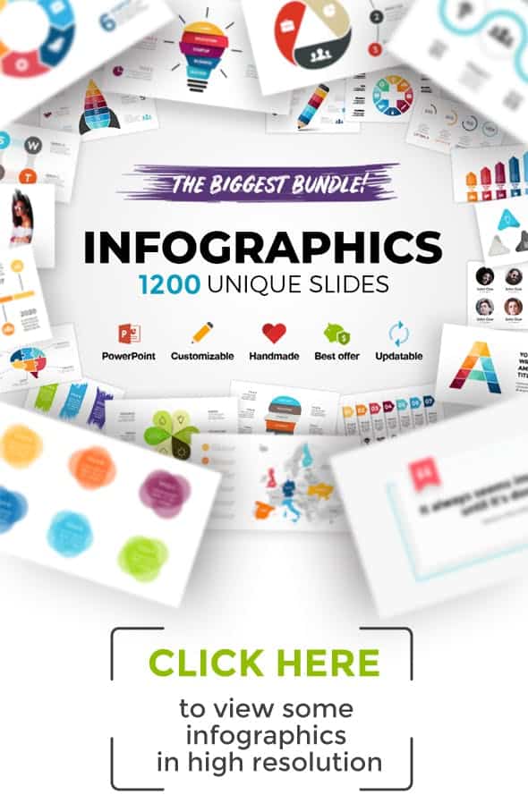 infographics. massive powerpoint bundle. updatable!