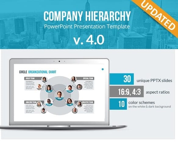 organizational chart and hierarchy powerpoint presentation template